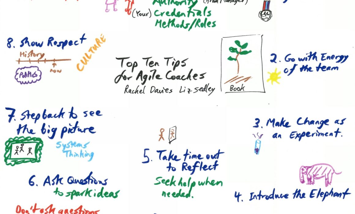 Top 10 Tips for Agile Coaches