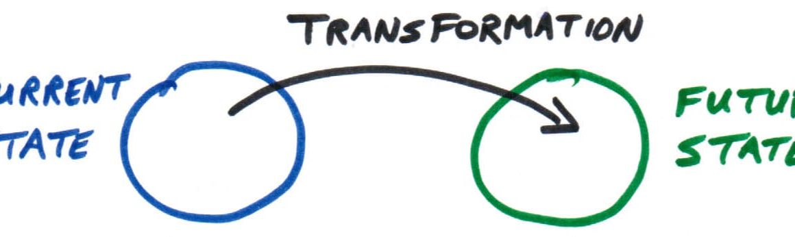 Transformation Graphic
