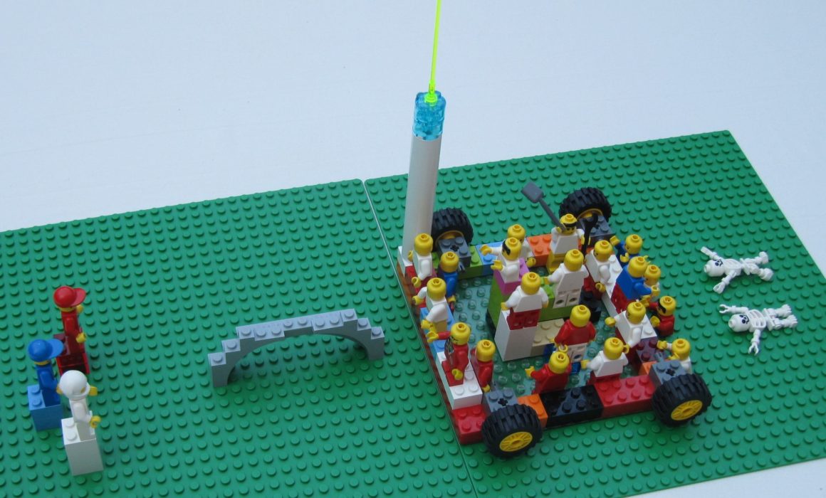 Lego Leadership Model