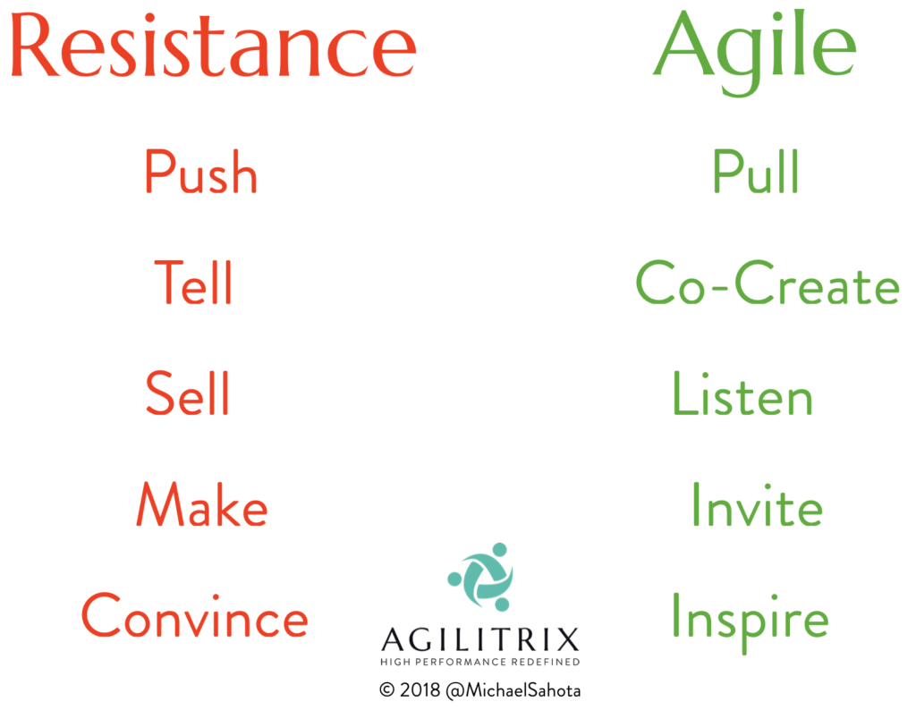 Comparison between resistance and agile