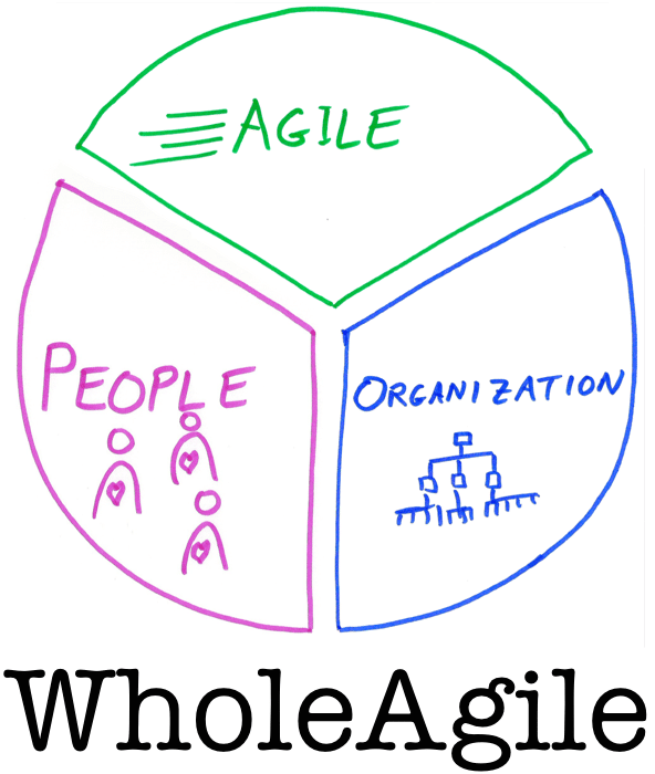 Whole Agile Graphic